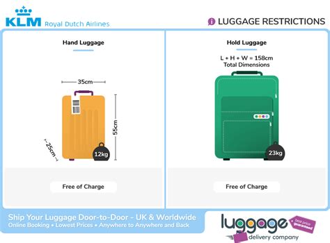 klm additional baggage fees.